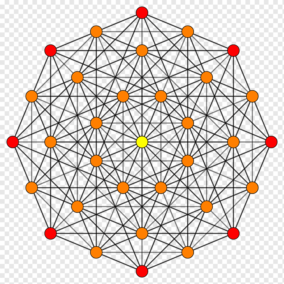 png transparent e6 lie algebra e8 six dimensional space mathematics orange symmetry root